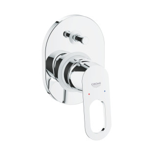 وش خلاط دفن جروهي باولوب كروم