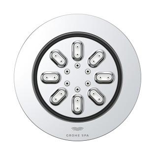 جيت دائري جروهى اكوا كروم