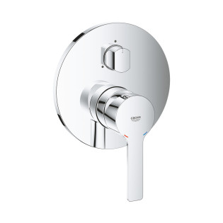 وش خلاط دفن بمحول جروهي لينير كروم